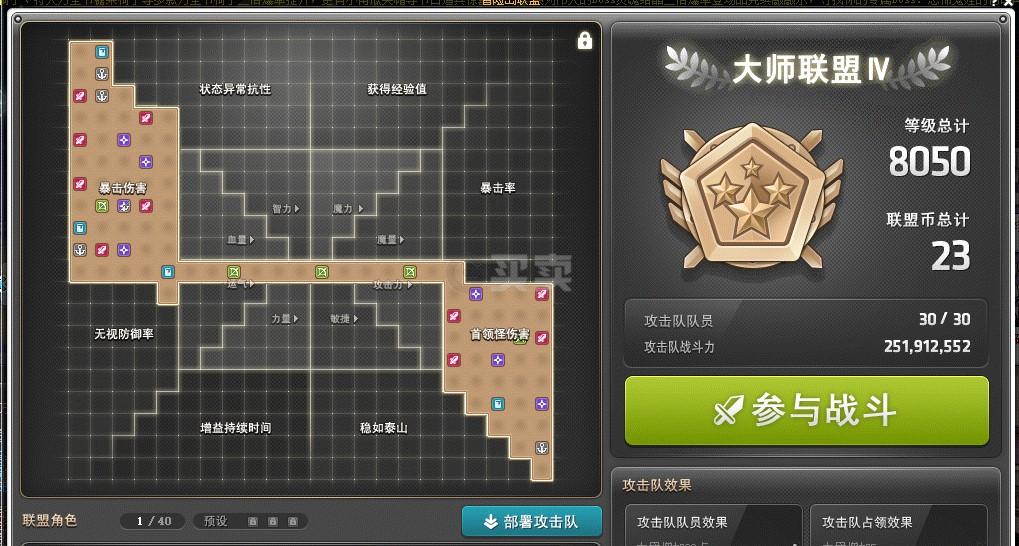 冒险岛-账号-[暗影双刀223级]8000联盟 120w白双刀 号在火野猪 和绿水